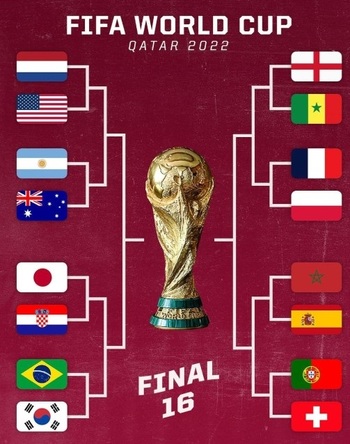 احتمالات الفوز بكأس العالم 2022
